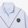 Erkek Bol Kesim Fermuarlı Yaka Piqua Sweatshirt