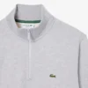 Erkek Fermuarlı Polar Sweatshirt
