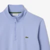 Erkek Fermuarlı Polar Sweatshirt