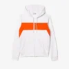 Erkek Fermuarlı Renk Bloklu Kapüşonlu Sweatshirt