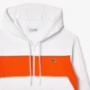 Erkek Fermuarlı Renk Bloklu Kapüşonlu Sweatshirt