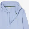 Erkek Klasik Kesim Fermuarlı Polar Sweatshirt