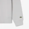 Kabartmalı Polar Sweatshirt