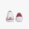 Kadın Baseshot Pro Deri Sneaker
