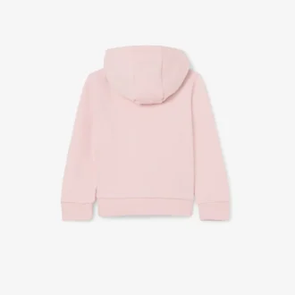 Çocuk Kanguru Cepli Polar Kapüşonlu Sweatshirt