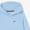 Çocuk Kanguru Cepli Polar Kapüşonlu Sweatshirt