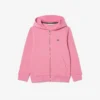 Çocuk Polar Fermuarlı Kapüşonlu Sweatshirt