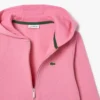 Çocuk Polar Fermuarlı Kapüşonlu Sweatshirt